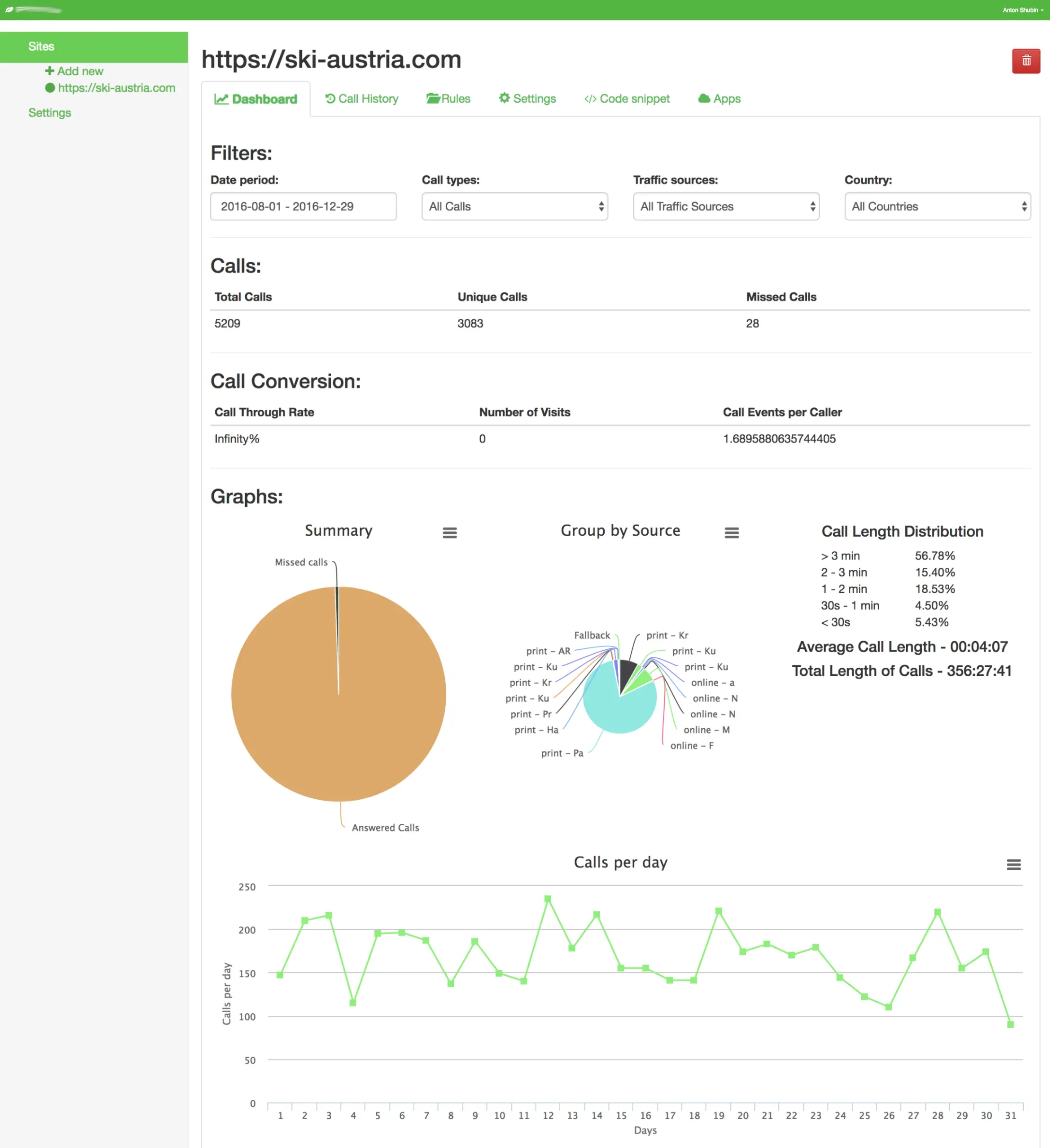 CallTrack - Call Center Analytics